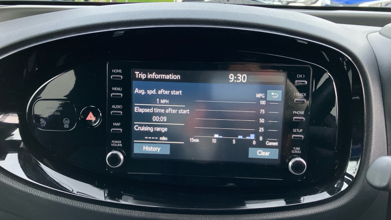 Toyota Aygo X 1.0 VVT-i Edge 5dr Auto Petrol Hatchback